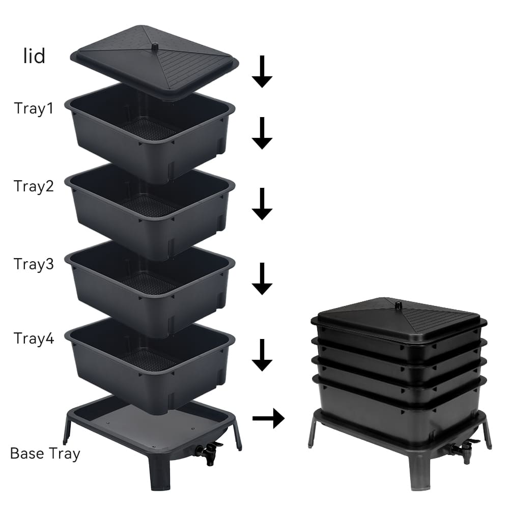 How to properly layer a worm farm?​