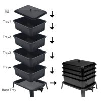 How to properly layer a worm farm?​